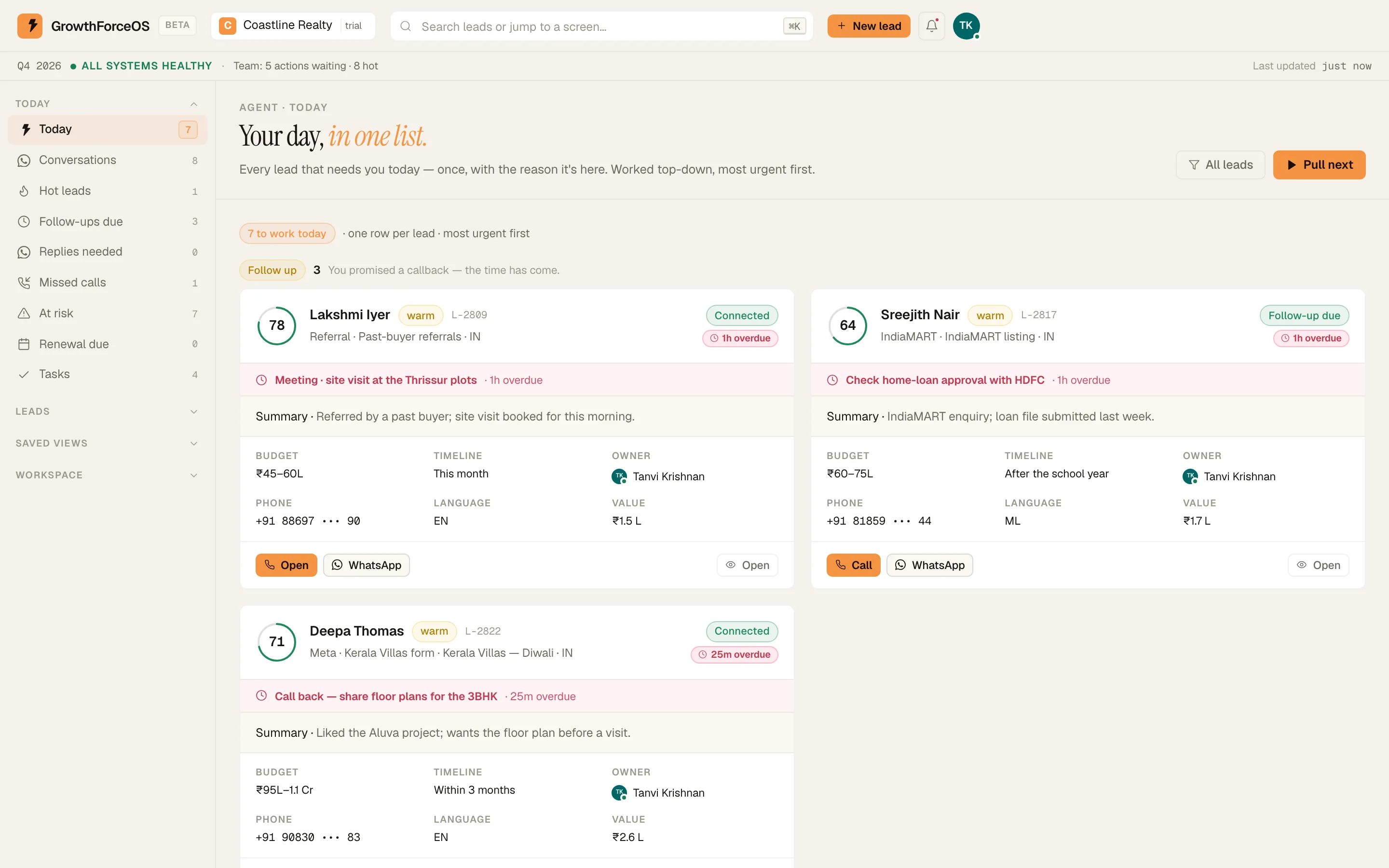 A rep's Today board in GrowthForceOS: fresh leads with reply timers, follow-ups due, a hot lead, a missed call and a meeting, each with its reason.