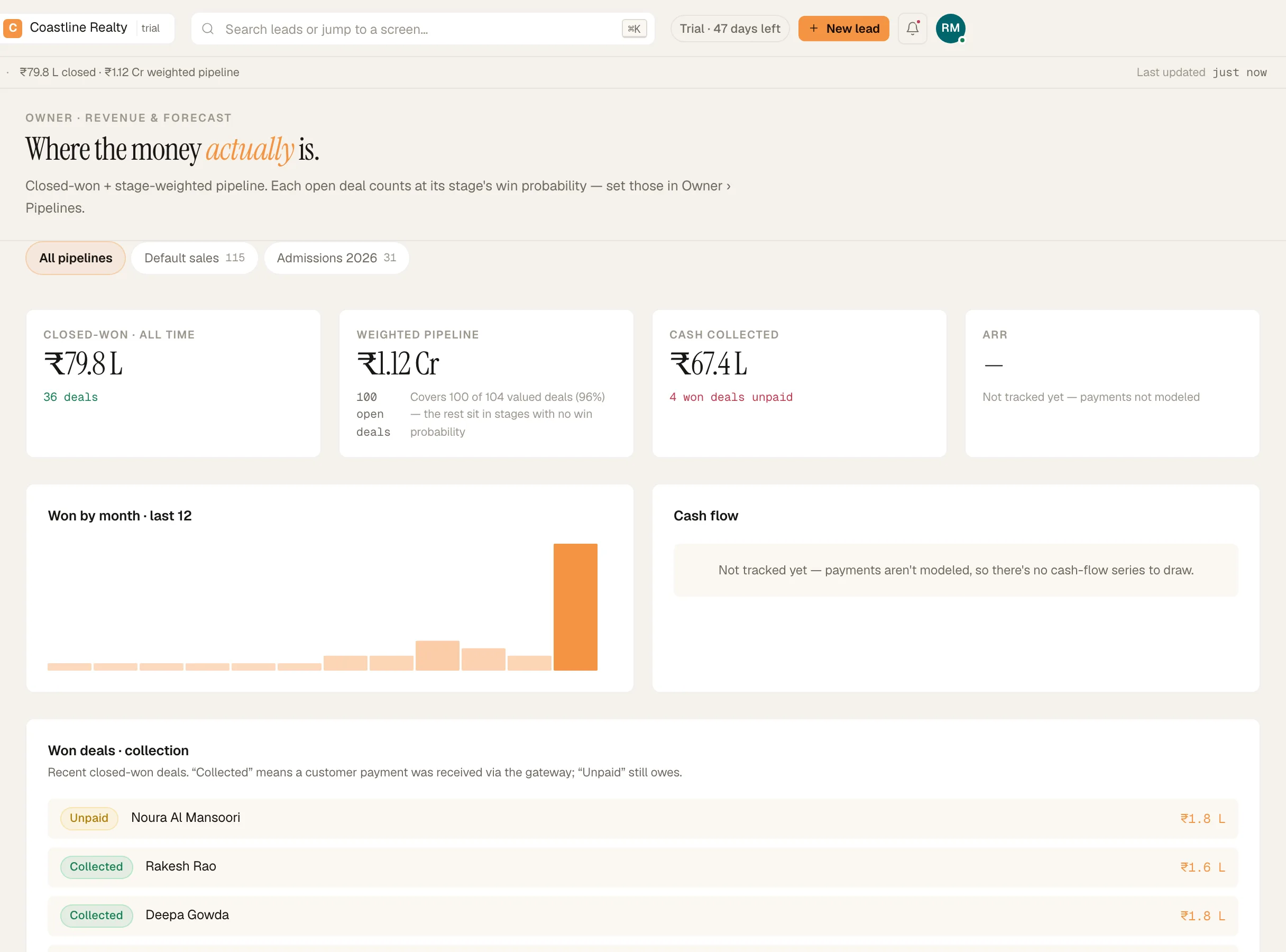 Revenue and forecast: a ledger of won deals including a repeat purchase, and a forecast that states its coverage.